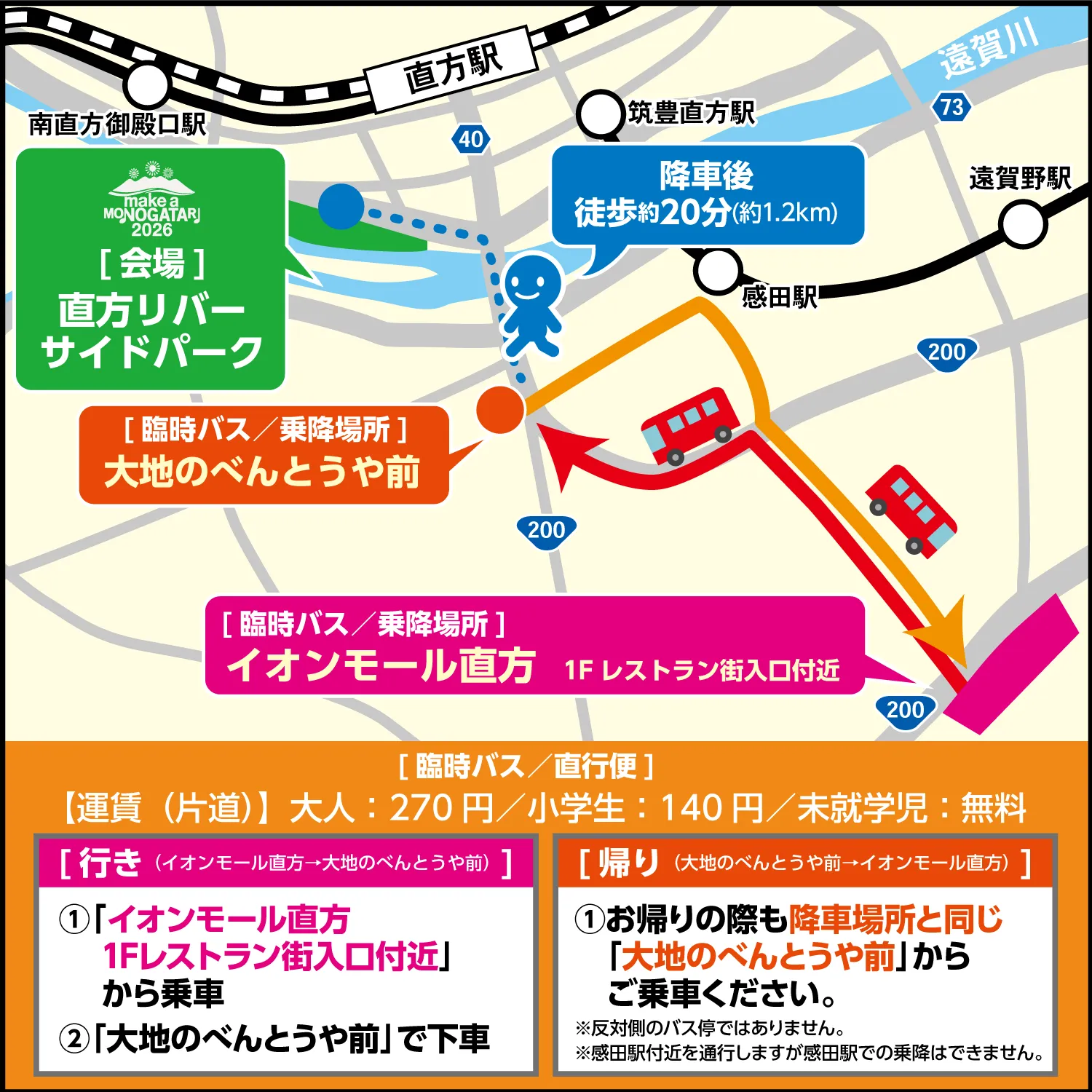JR時刻表